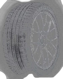 Goodyear Eagle Sport All Season