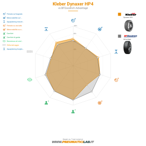 Kleber Dynaxer HP4 Miniatura 1200x1200