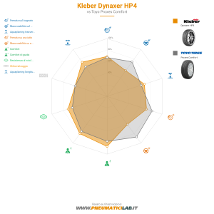 Kleber Dynaxer HP4 Miniatura 1200x1200