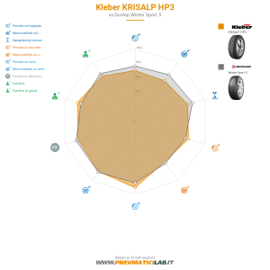 Kleber KRISALP HP3 Miniatura 1200x1200
