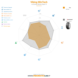 Viking WinTech Miniatura 1200x1200