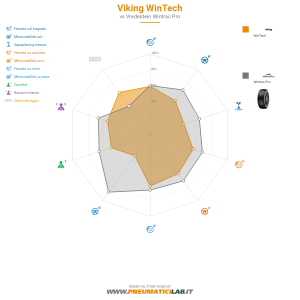 Viking WinTech Miniatura 1200x1200
